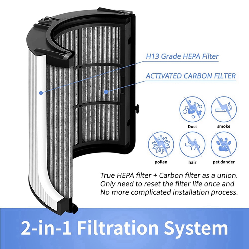 Dyson Fan Tp07 - A22Z HEPA FilterสําหรับDyson HP04 TP04 DP04