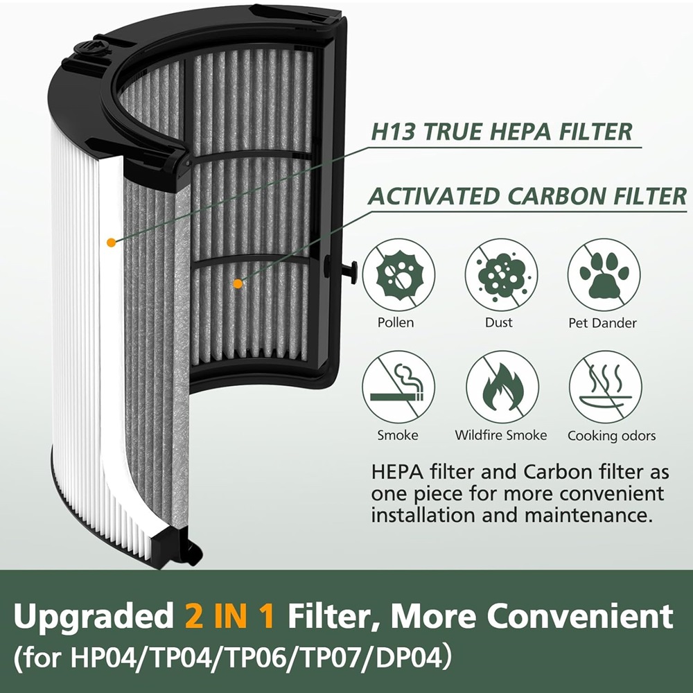 2in1 คาร์บอน HEPA FILTER ใช้งา - Dyson Fan Tp07 บทวิจารณ์และราคา