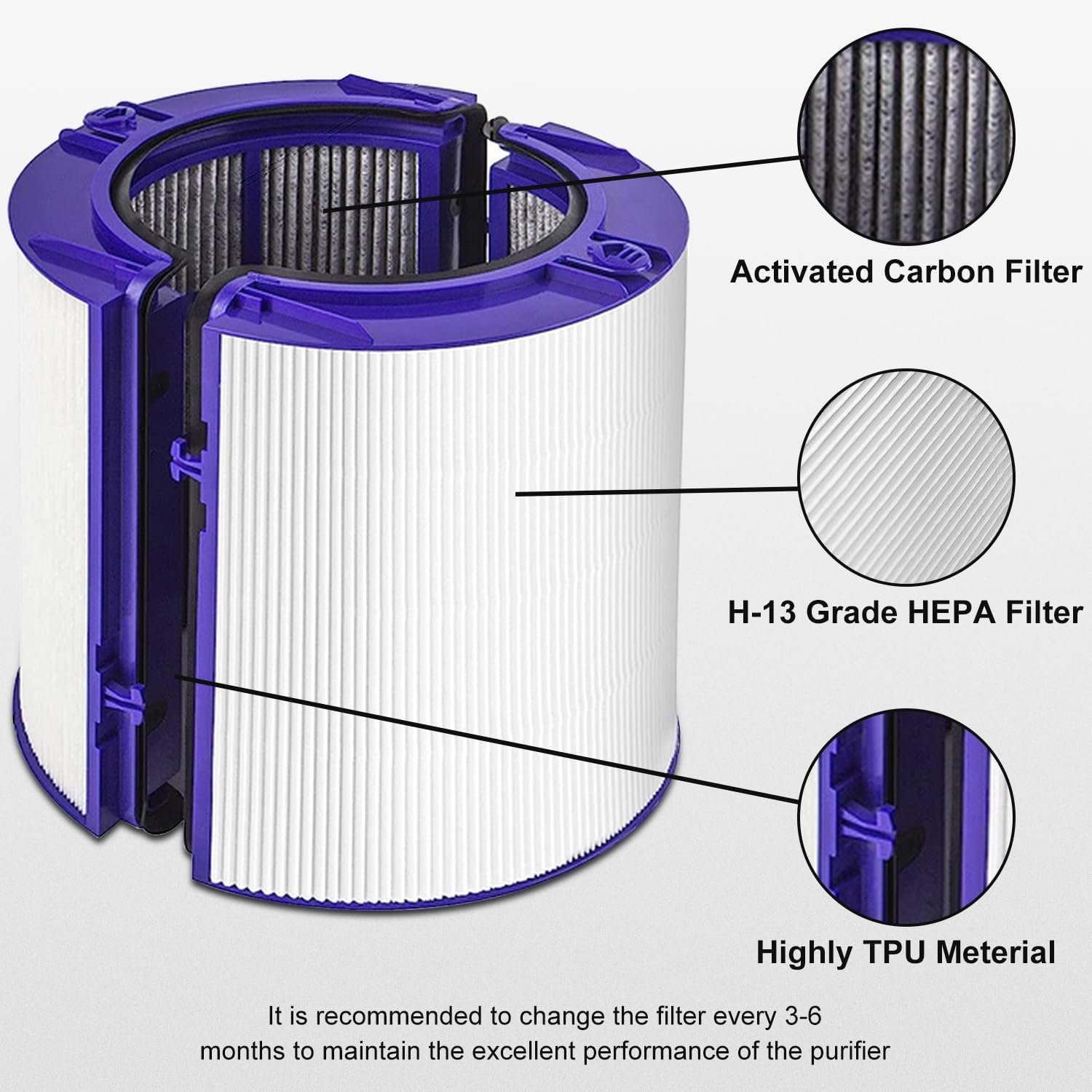 เครื่องกรองอากาศ HEPA และคาร์บ - Dyson Fan Tp07 บทวิจารณ์และราคา