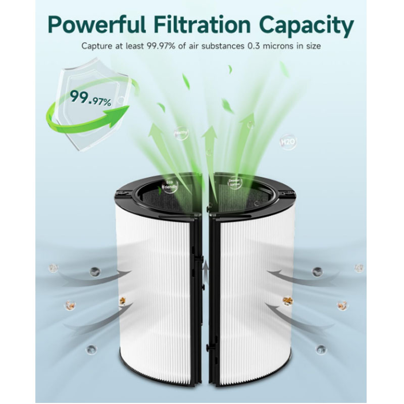 2-IN-1 การเปลี่ยนไส้กรองเข้ากั - Dyson Fan Tp07 บทวิจารณ์และราคา