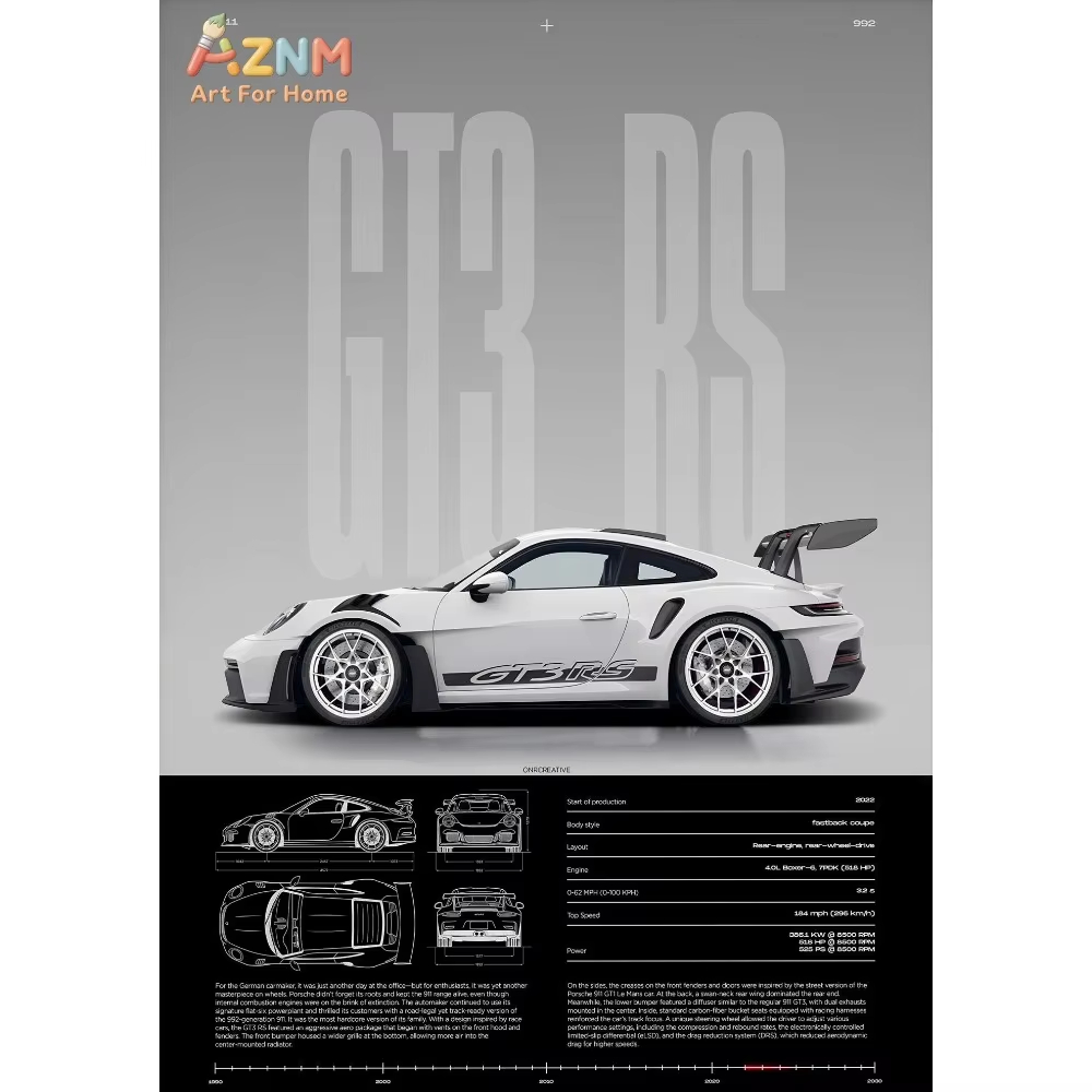1 ชิ้นมินิมอลลิสต์ 911 GT3-RS  - Interior Design Poster บทวิจารณ์และราคา