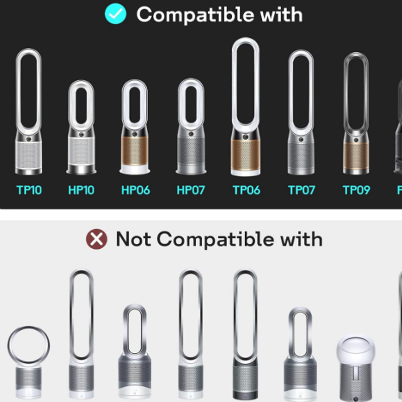 แผ่นกรอง HEPA แท้ ใช้ได้กับเคร - Dyson Fan Tp07 บทวิจารณ์และราคา
