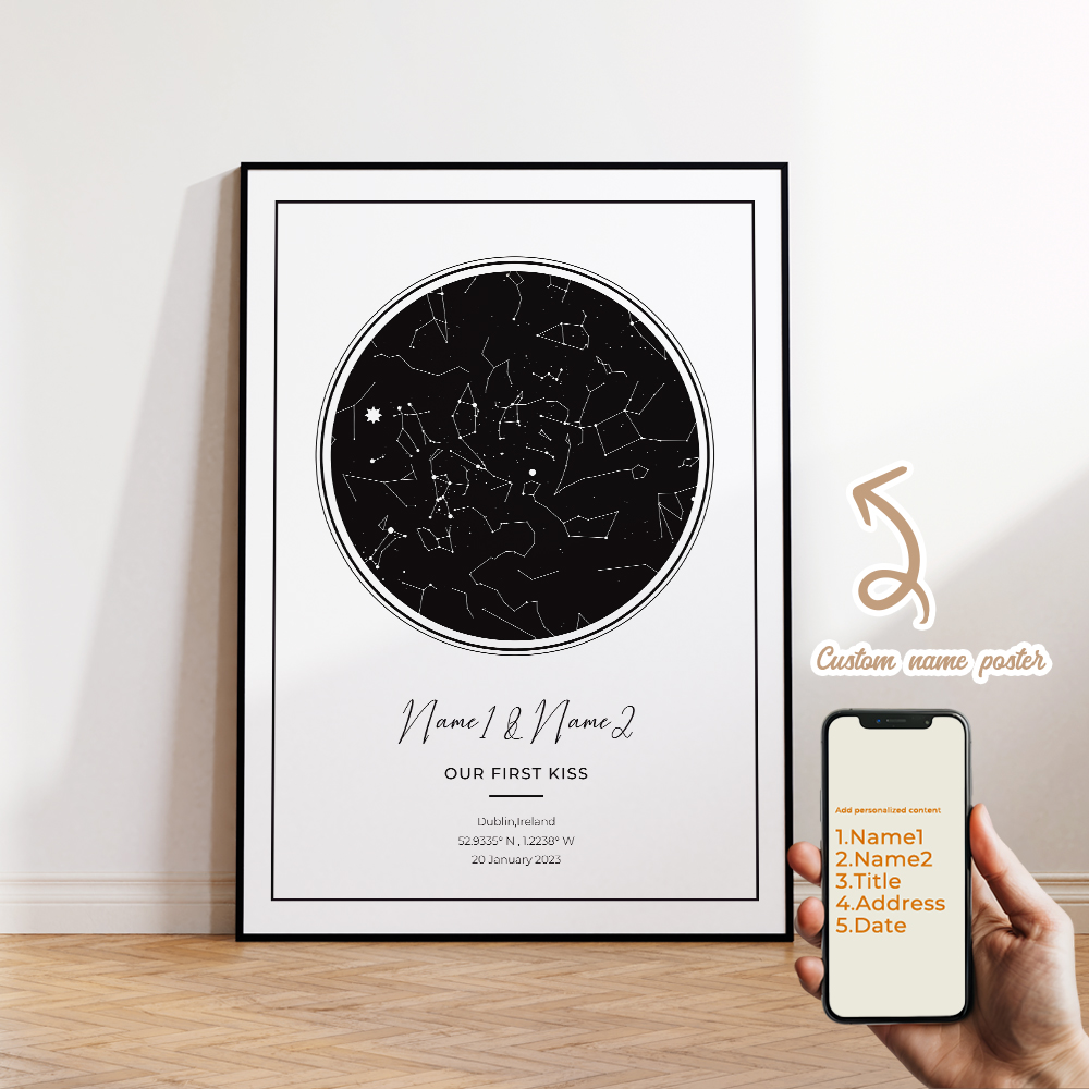 ภาพพิมพ์บนผ้าใบลายท้องฟ้ายามค่ - Interior Design Room บทวิจารณ์และราคา