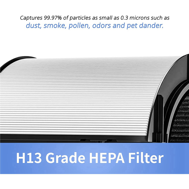 A22Z HEPA FilterสําหรับDyson H - Dyson Fan Tp07 บทวิจารณ์และราคา