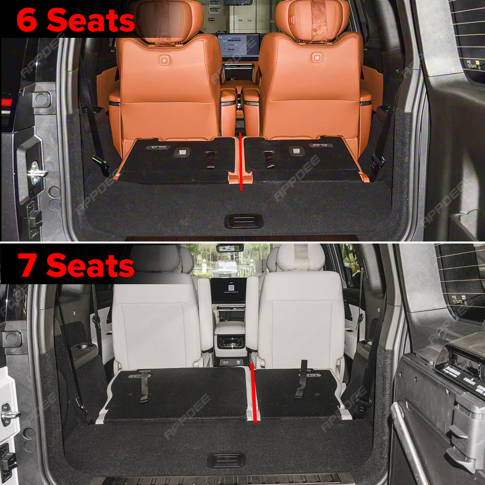 แผ่นรองพื้นรถยนต์สำหรับ ROX 01 - Interior Design Ai บทวิจารณ์และราคา